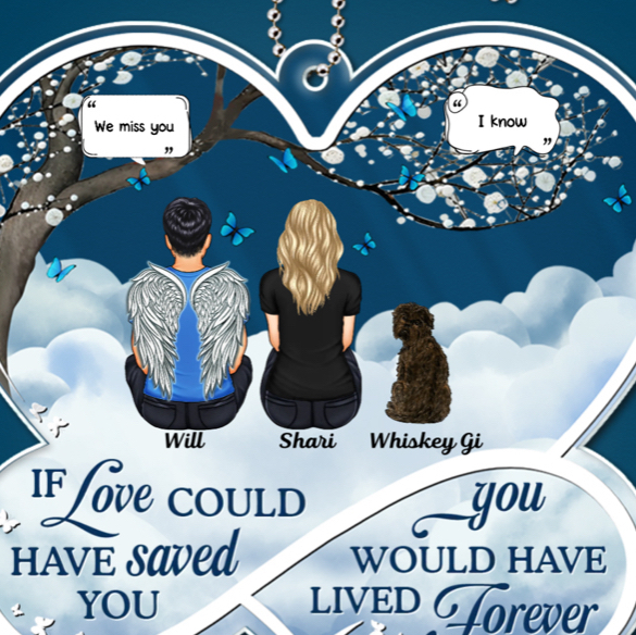 William Henry Ballesteros